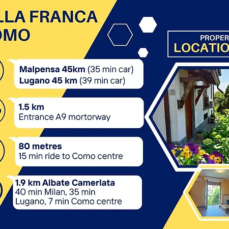 Casa de Férias Franca *